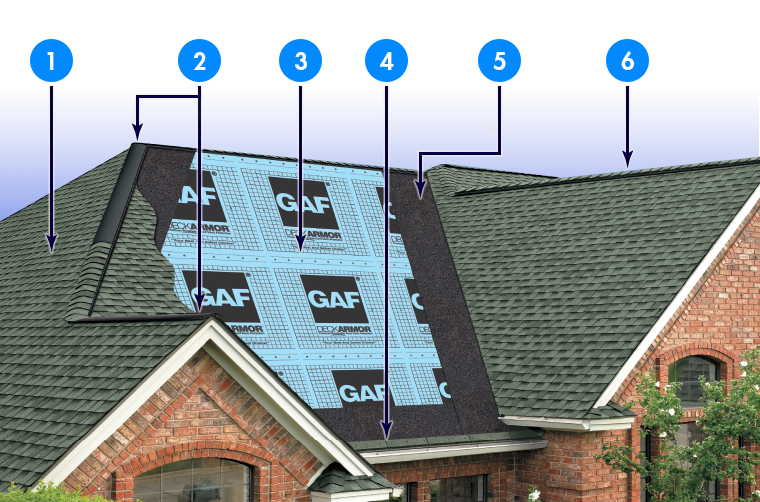 T-Roys Relief Roofing Images